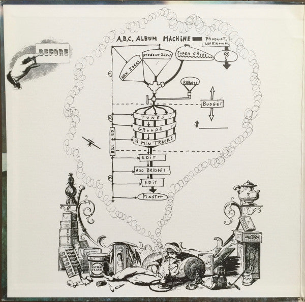 Howard Roberts : Antelope Freeway (LP, Album)